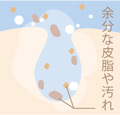 ホワイトクレイ